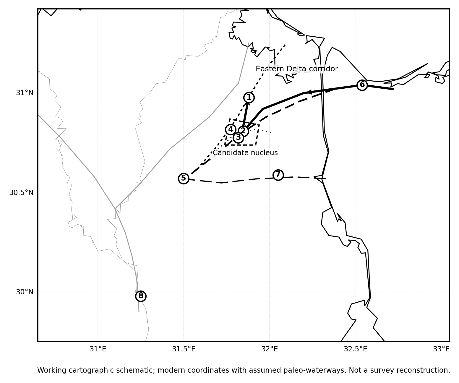 Historical-geography working map of the eastern Delta corridor showing the way to Zoan, assumed paleowaterways, and named sites.
